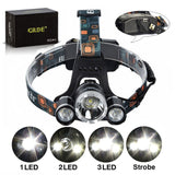 Headlamp 5000 Lumen & Rechargeable - Pro Glow Sports - 2