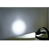 Headlamp 80 Lumen - Pro Glow Sports - 5