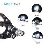 Headlamp 5000 Lumen & Rechargeable - Pro Glow Sports - 6
