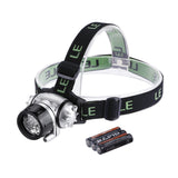 Headlamp 80 Lumen - Pro Glow Sports - 1