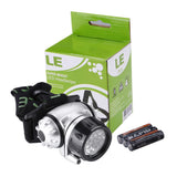 Headlamp 80 Lumen - Pro Glow Sports - 6