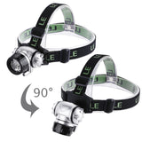 Headlamp 80 Lumen - Pro Glow Sports - 4