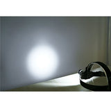 Headlamp 80 Lumen - Pro Glow Sports - 5